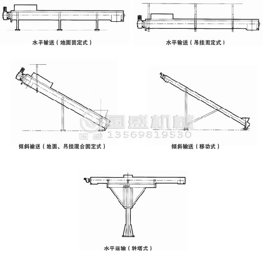 無軸螺旋輸送機(jī)安裝