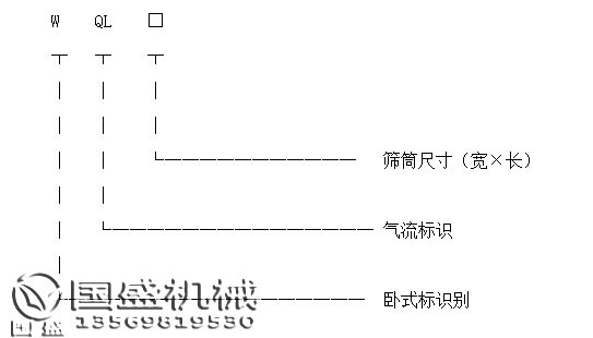 臥式氣流篩產品標識圖